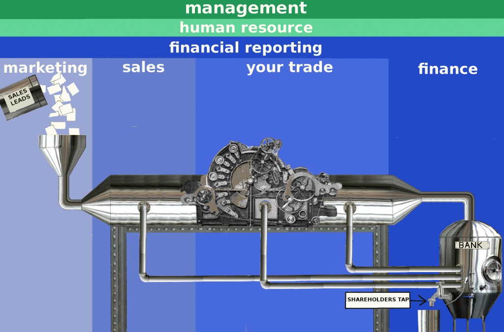 New ERP Diagram 10